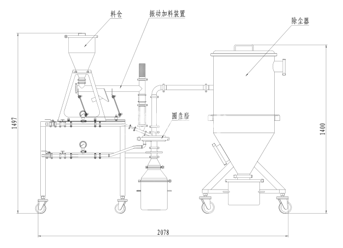 MQP02圓盤氣流粉碎機(jī) (填在文字中 (2).png